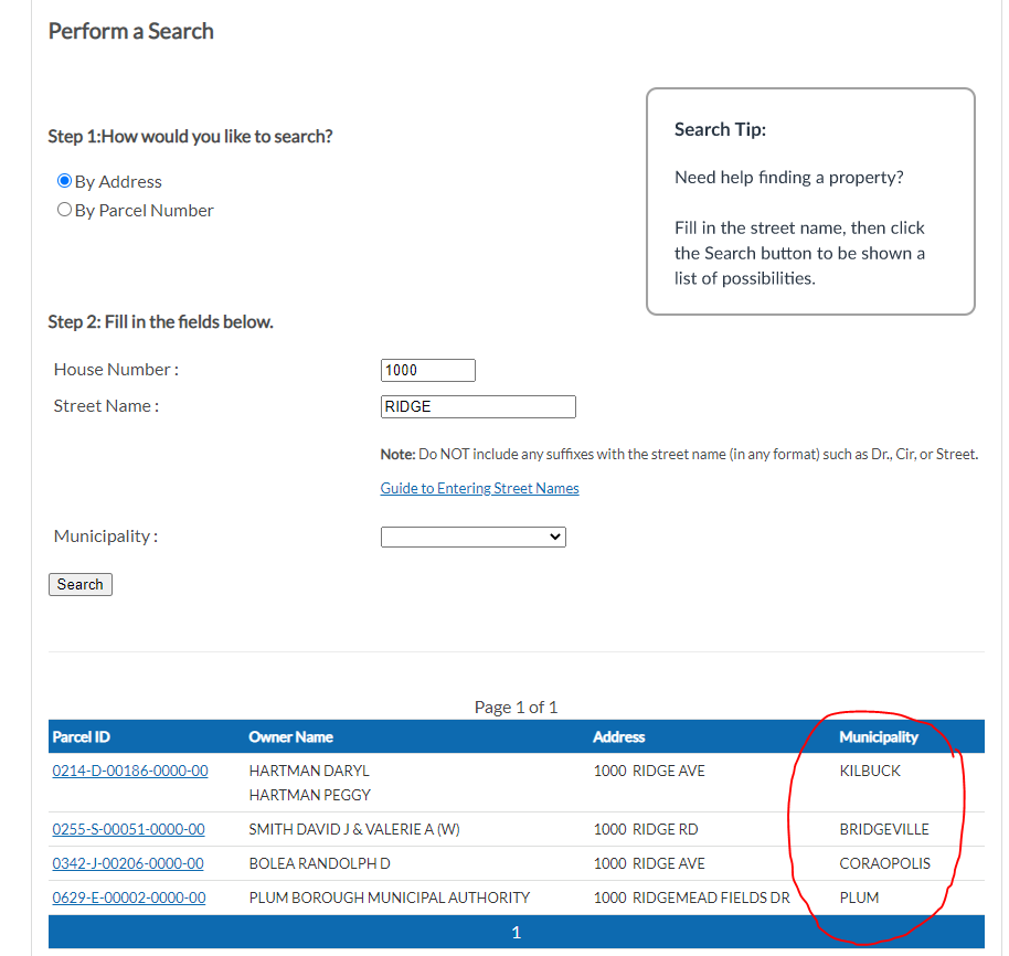 Real Estate Portal Helpful for More Than You Think eLibrary Backstage
